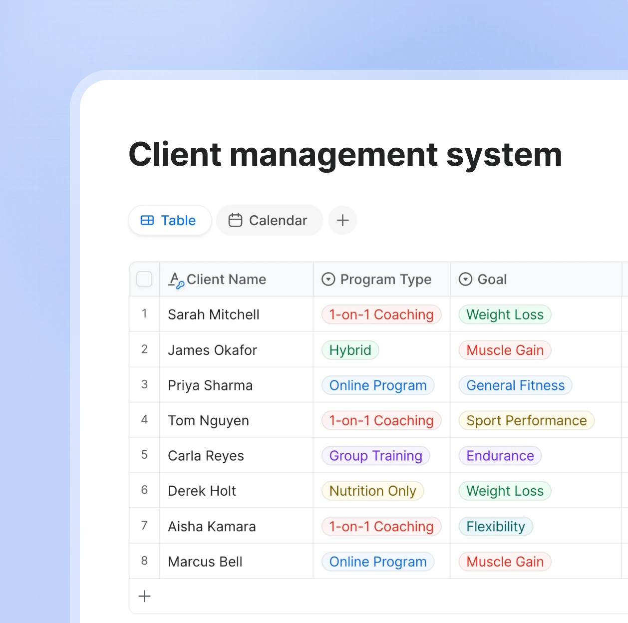 Coaches use case