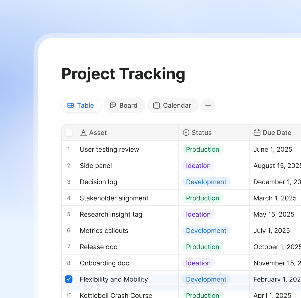 Product managers use case